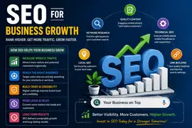 SEO For Business Growth